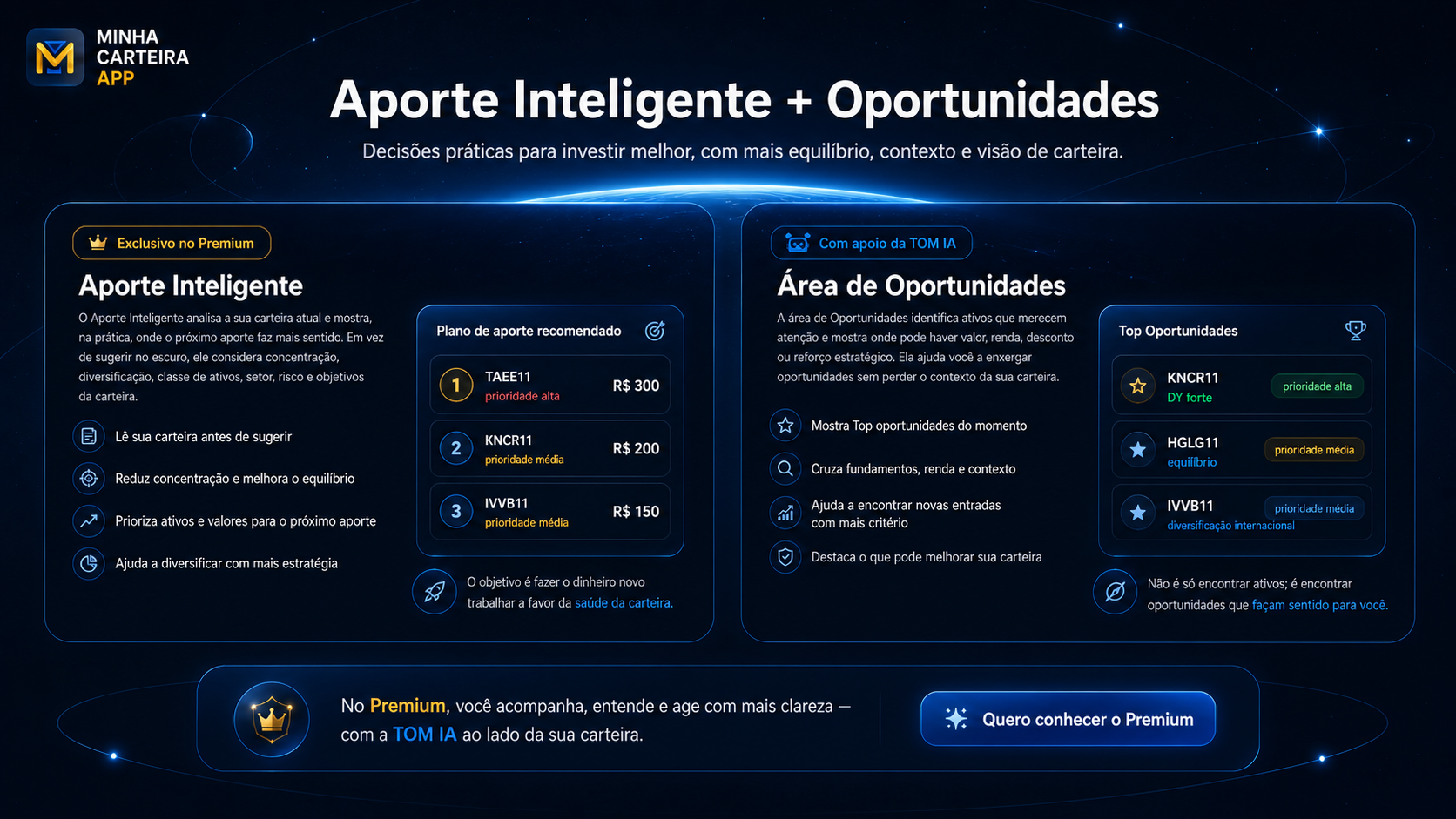 Visão do Aporte Inteligente e da Área de Oportunidades no MINHA CARTEIRA APP