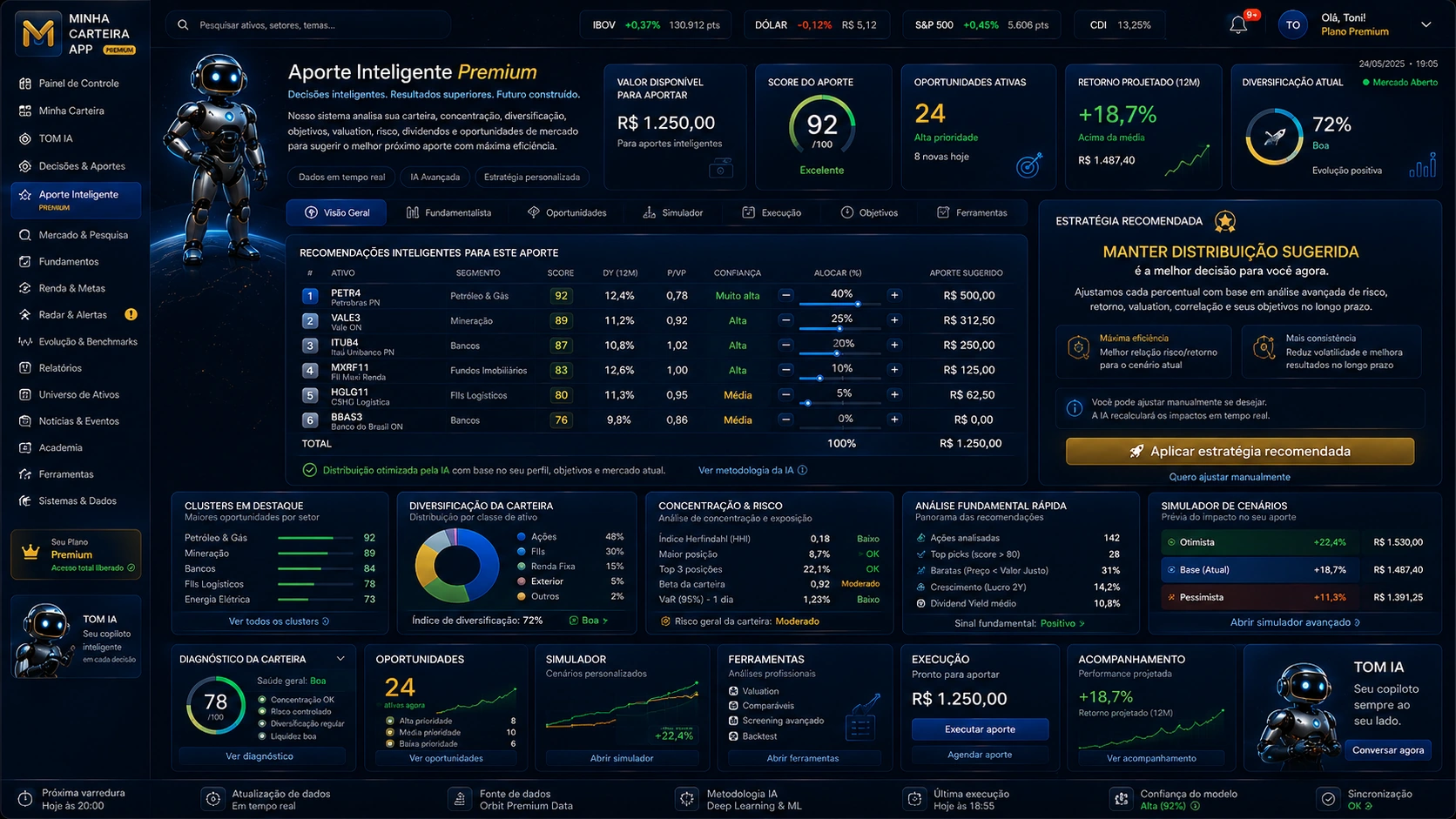 Página Premium do Aporte Inteligente