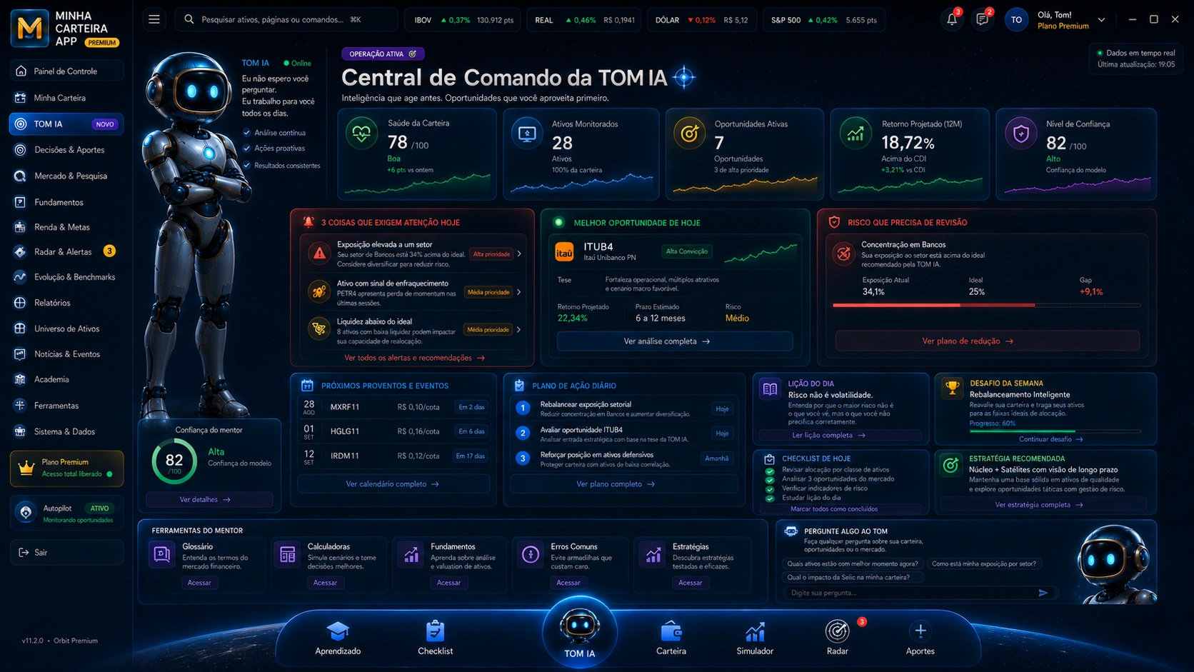 Página Premium da TOM IA